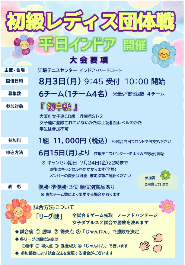 8.3団体戦