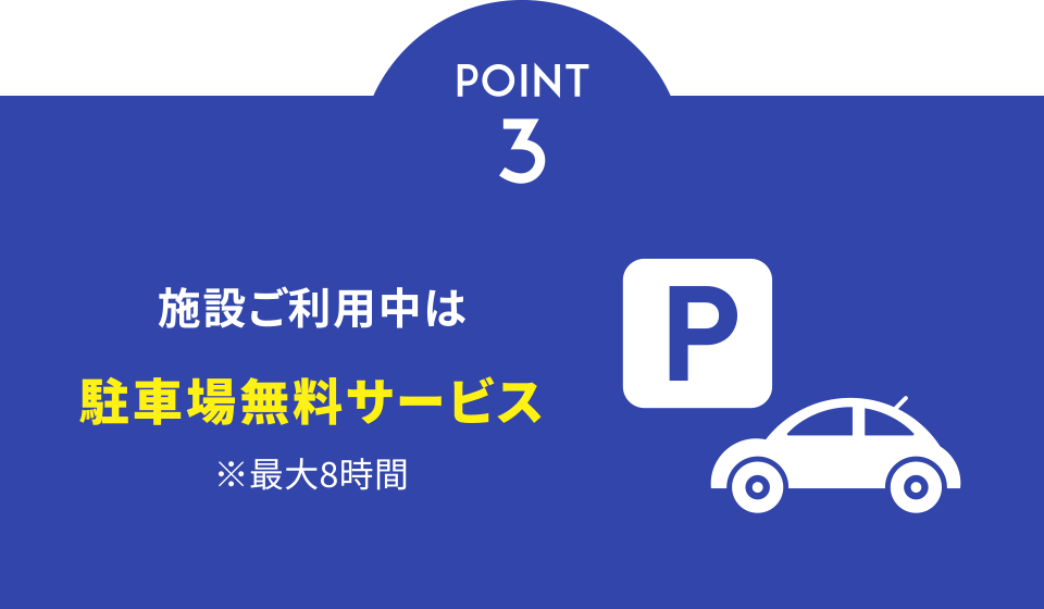 POINT 3 施設ご利用中は駐車場無料サービス※最大8時間